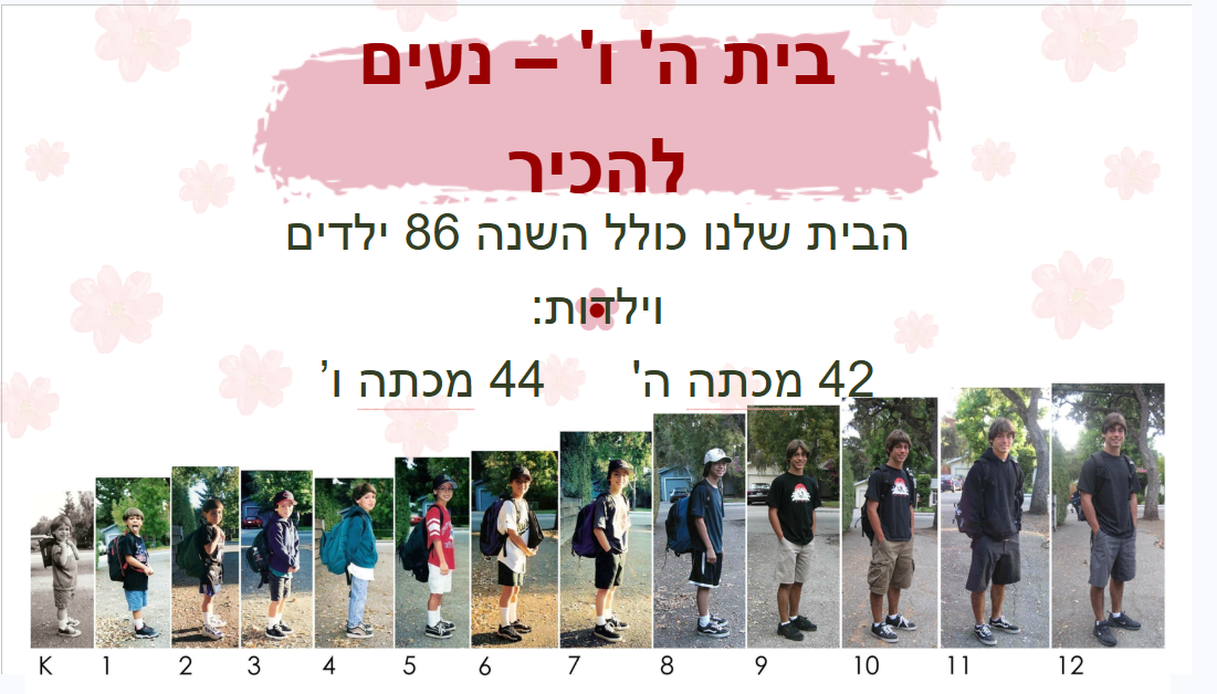שקופית 'בית ה'-ו' נעים להכיר': 86 ילדים בשכבות ה'-ו', ותמונות התלמידים מגן עד י״ב