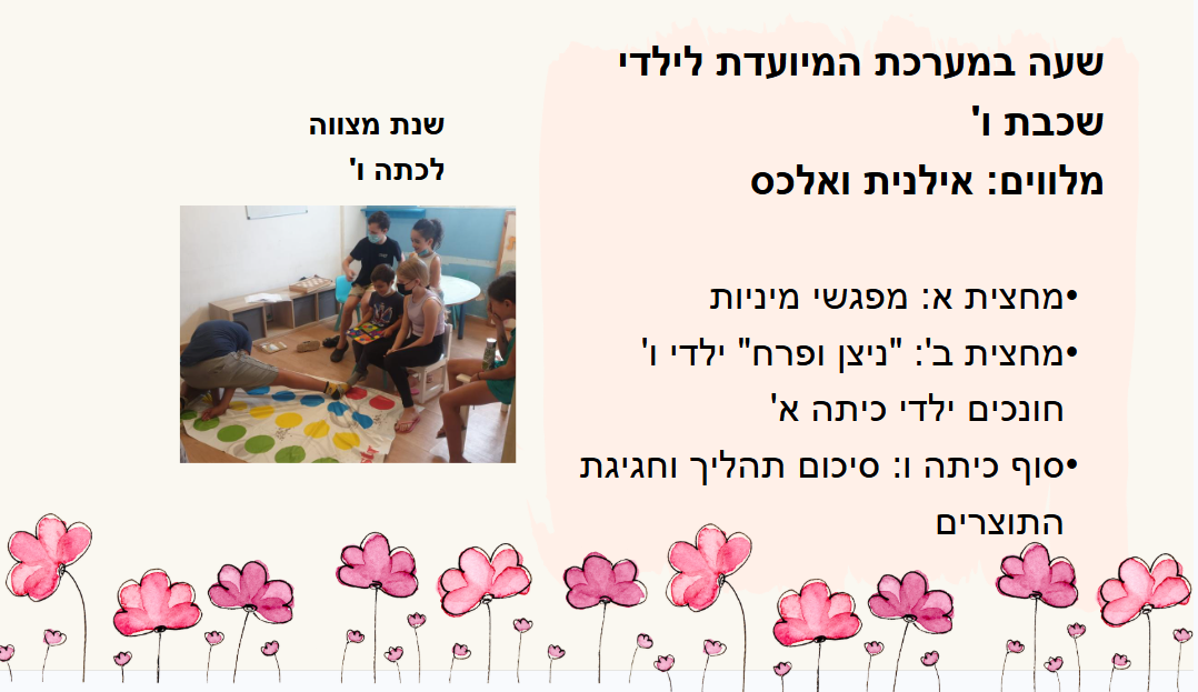 שקופית שנת מצווה כיתה ו': תמונת ילדים משחקים פלונטר במפגש
