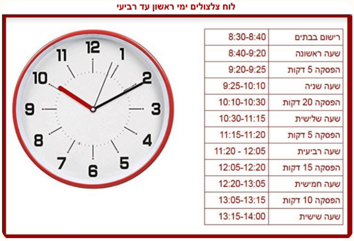 טבלה: לוח צלצולים לימי ראשון עד רביעי — שעות השיעורים וההפסקות במהלך היום