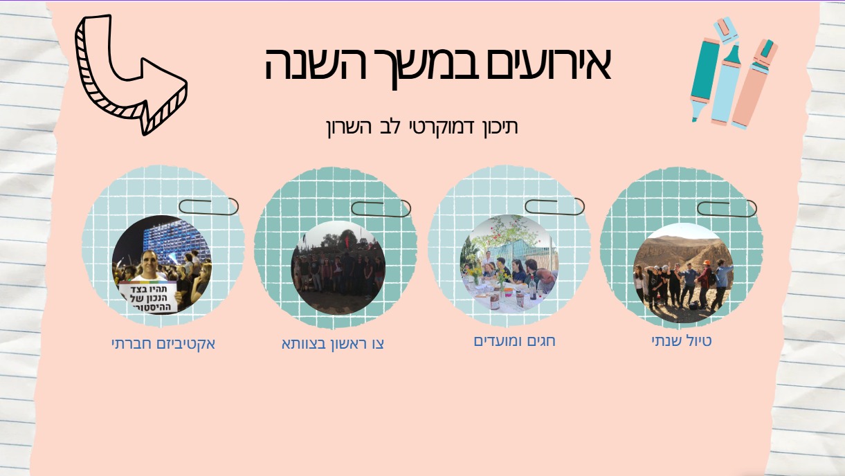 שקופית 'אירועים במשך השנה' בתיכון: אקטיביזם חברתי, צו ראשון, חגים ומועדים וטיול שנתי