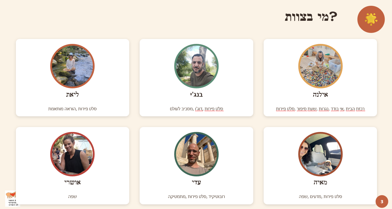 שקופית 'מי בצוות': תמונות, תפקידים ותחביבי שישה מאנשי הצוות של בית ג'-ד'